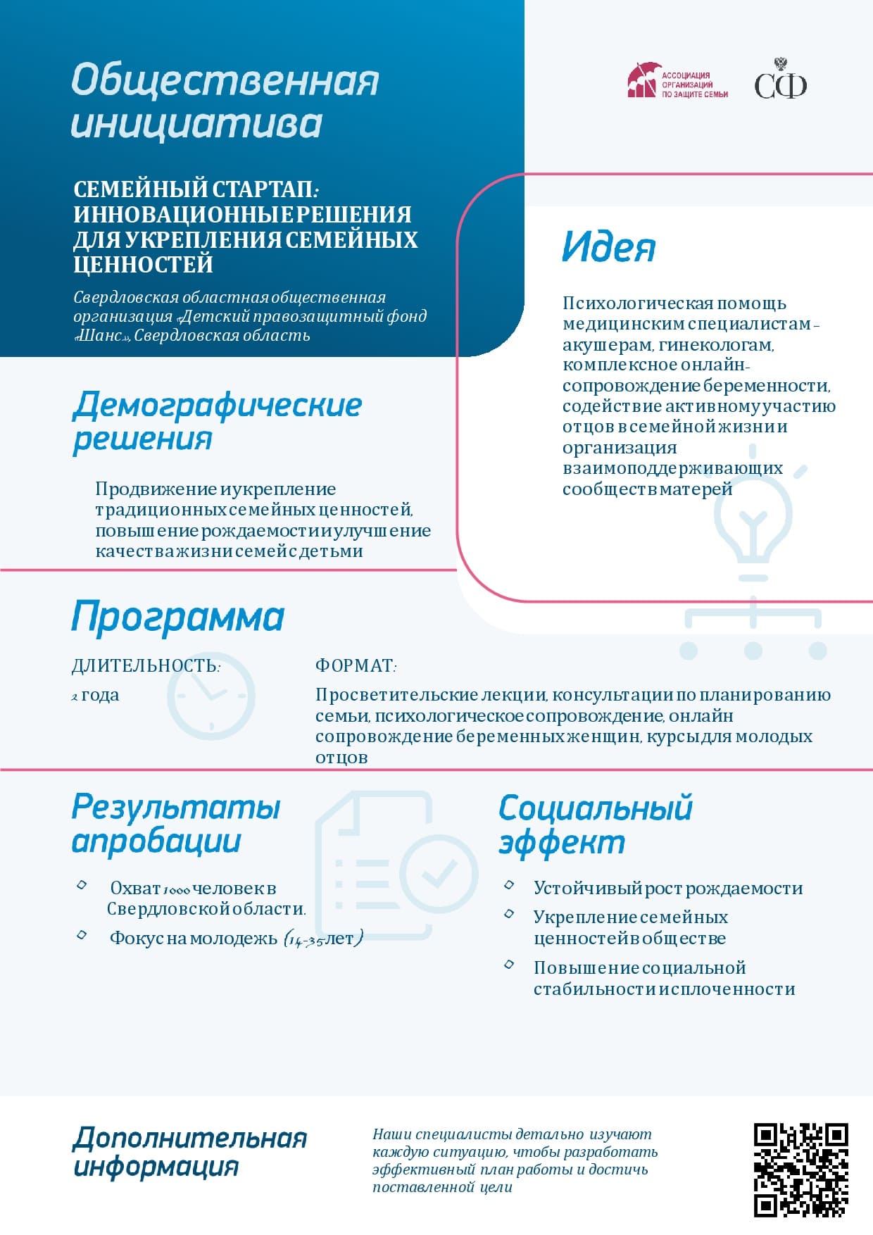 Общественная инициатива
